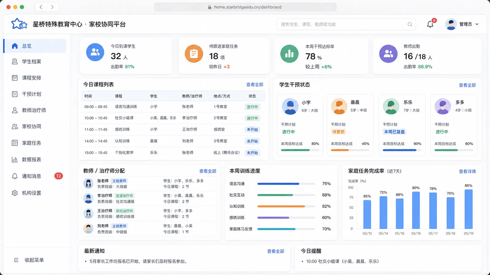 特殊儿童家校协同平台